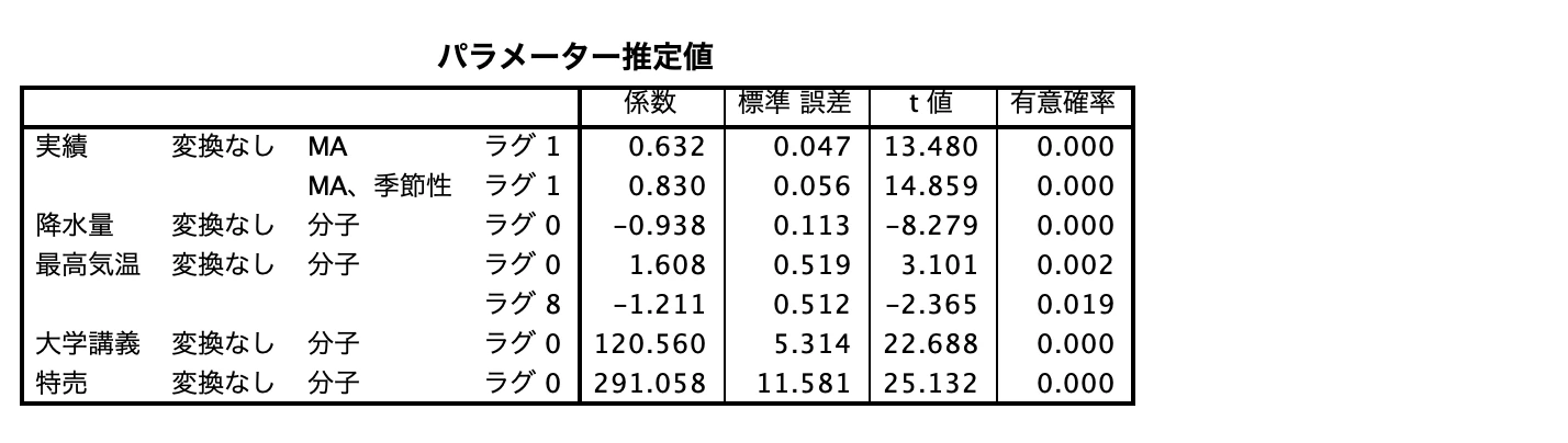 スクリーンショット 2025-05-19 10.31.42.png