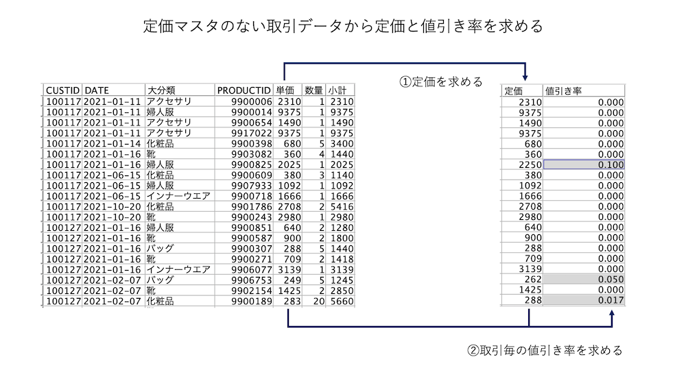 スクリーンショット 2023-10-25 12.50.38.png