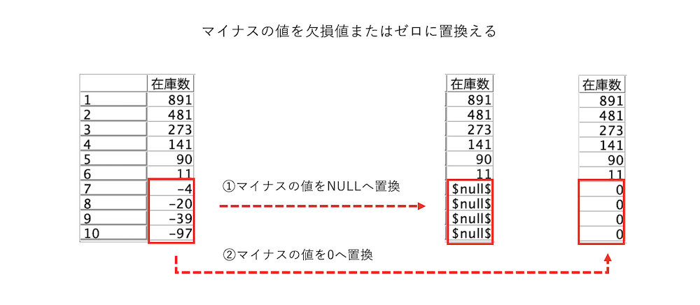 スクリーンショット 2024-04-08 13.32.40.png