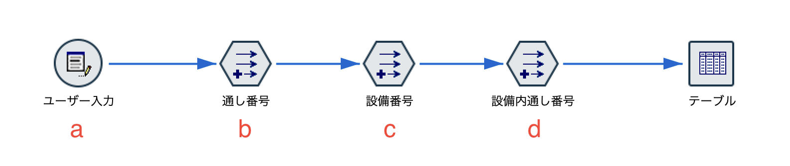 スクリーンショット 2022-06-23 10.38.30.png