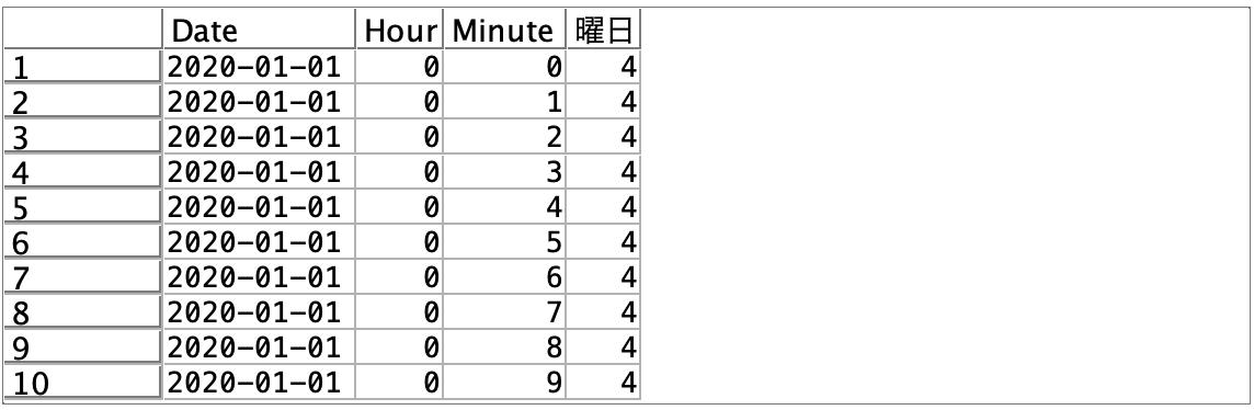 スクリーンショット 2024-08-15 16.54.05.png