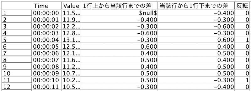 スクリーンショット 2022-08-01 11.58.14.png