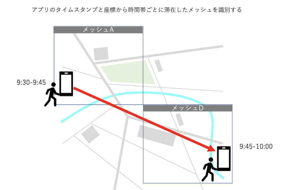 スクリーンショット 2023-04-25 10.48.25.png