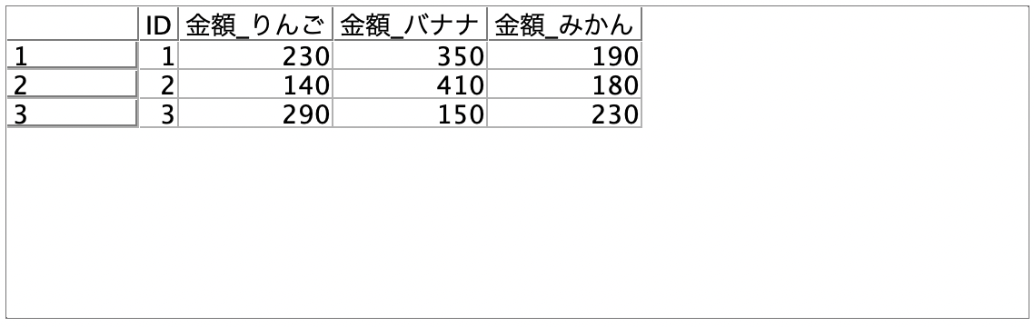 スクリーンショット 2022-07-08 11.38.56.png
