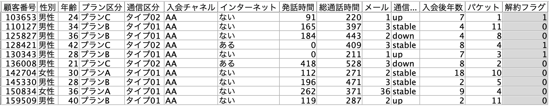 スクリーンショット 2023-10-18 10.19.03.png