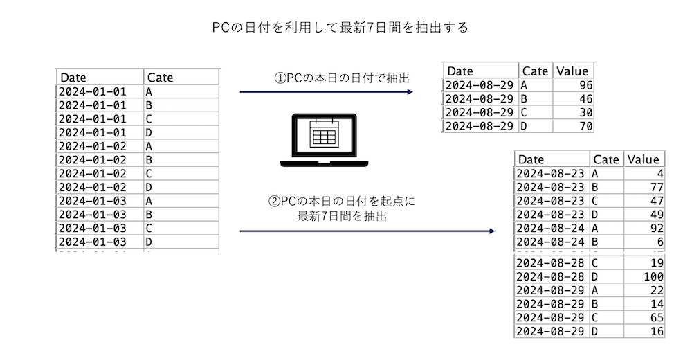 スクリーンショット 2024-08-30 11.09.20.png