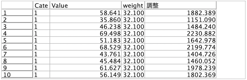 スクリーンショット 2022-10-18 10.08.21.png