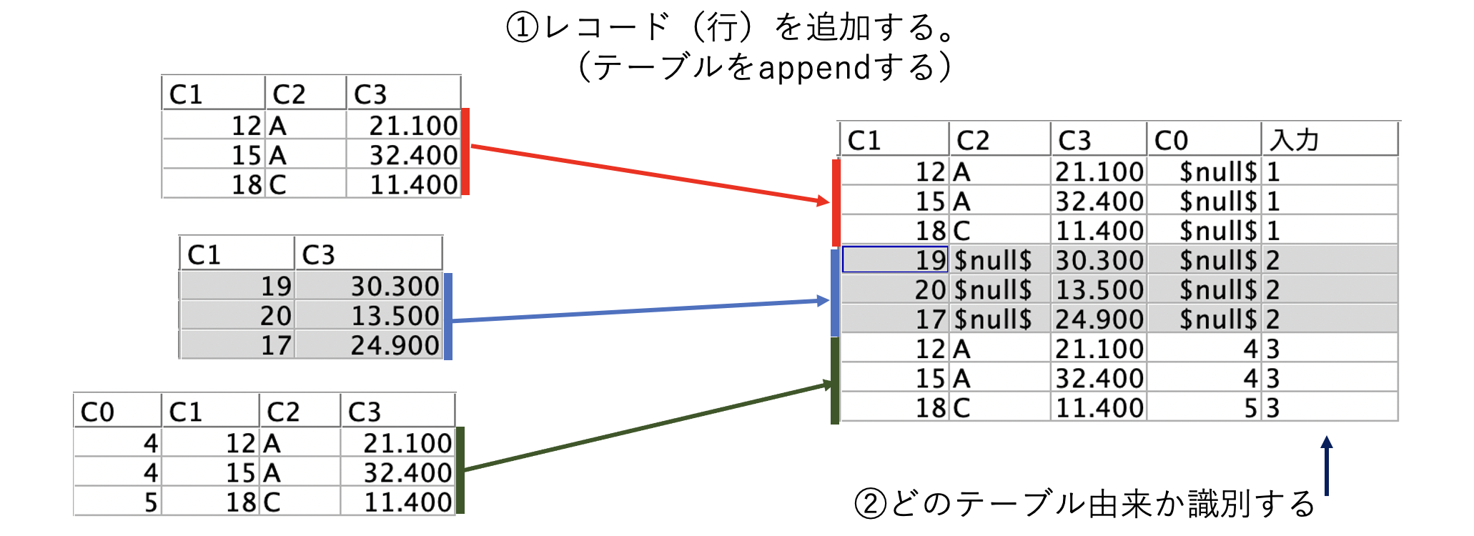 スクリーンショット 2022-07-04 11.48.47.png