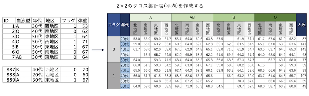 スクリーンショット 2023-02-08 10.33.38.png