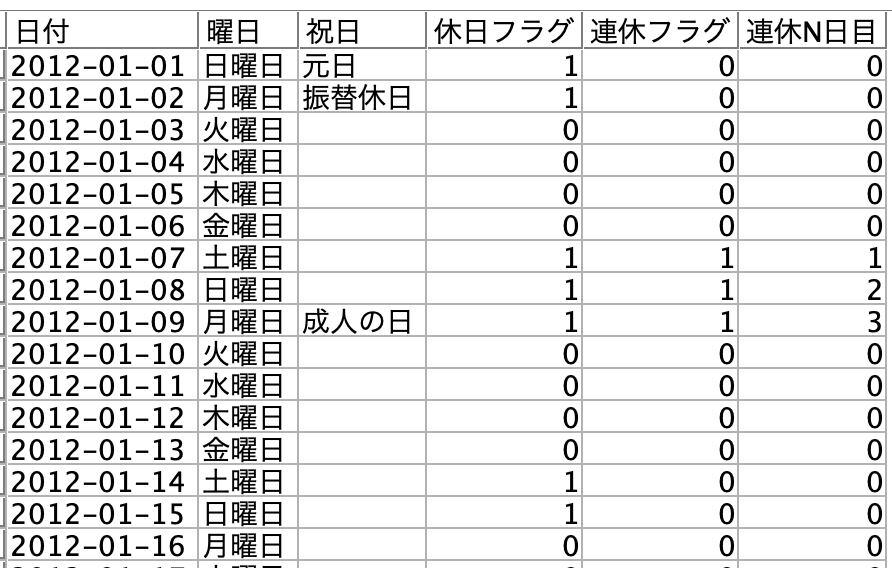 スクリーンショット 2023-12-19 17.34.25.png
