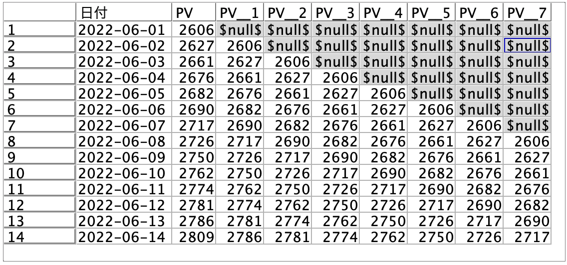 スクリーンショット 2022-06-29 8.14.05.png