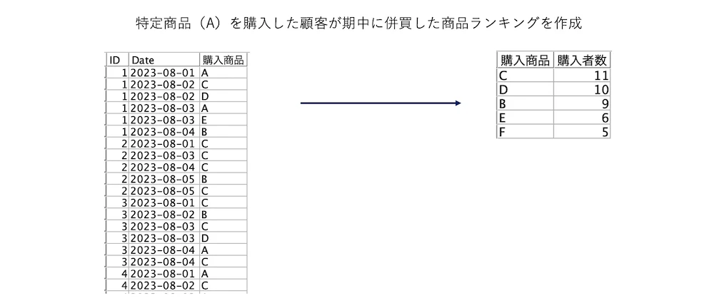 スクリーンショット 2023-09-20 9.18.16.png