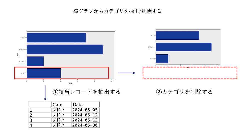 スクリーンショット 2024-05-28 11.18.47.png