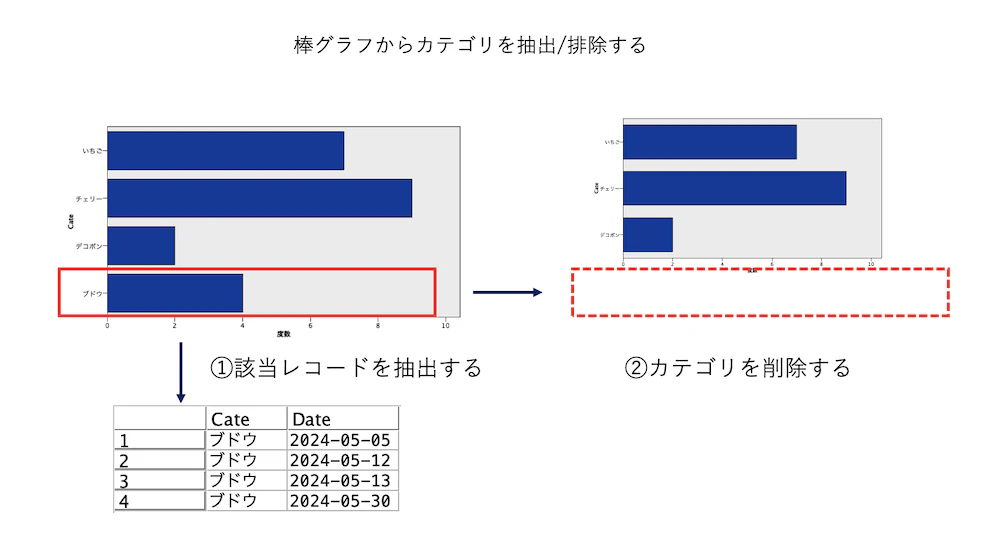 スクリーンショット 2024-05-28 11.18.47.png