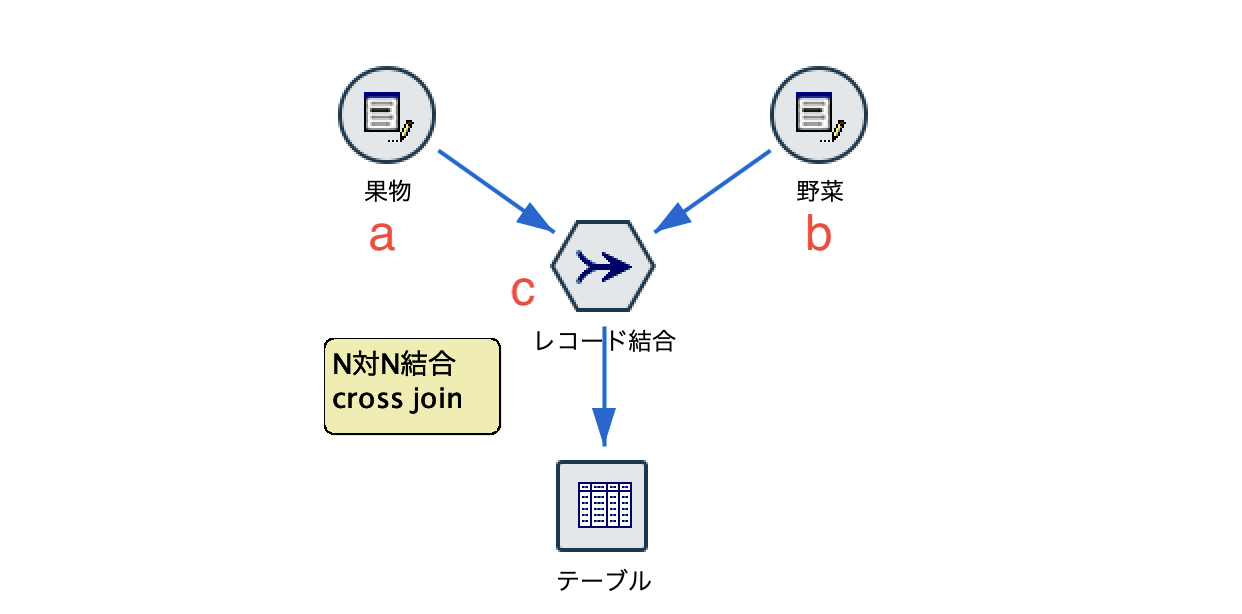 スクリーンショット 2022-07-01 8.07.38.png
