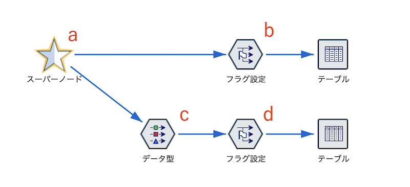 スクリーンショット 2024-10-18 15.43.49.png