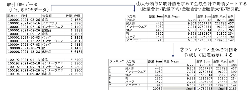 スクリーンショット 2022-12-05 17.57.24.png