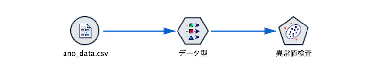 スクリーンショット 2022-12-10 14.33.17.png
