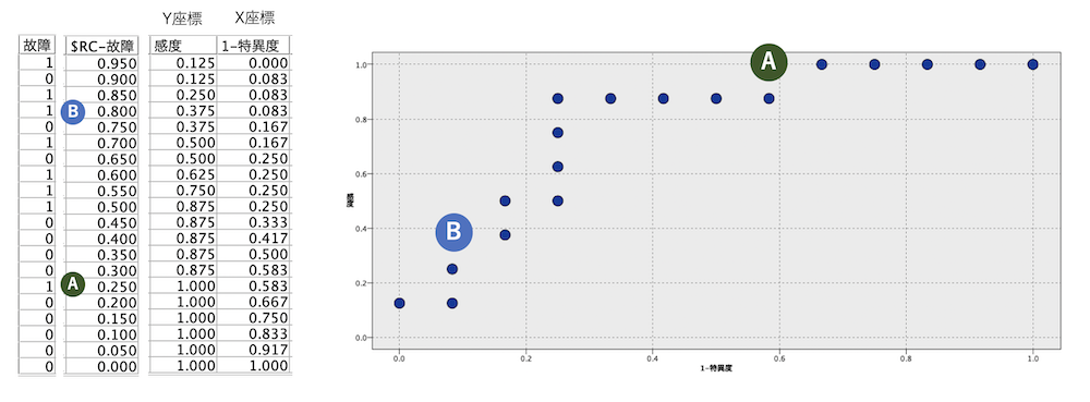 スクリーンショット 2022-08-19 14.21.51.png