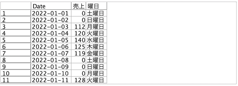 スクリーンショット 2022-08-10 8.28.28.png