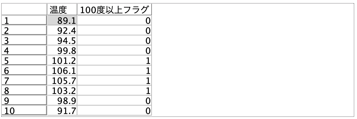 スクリーンショット 2022-06-23 9.13.14.png