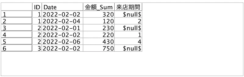 スクリーンショット 2022-10-28 22.55.39.png