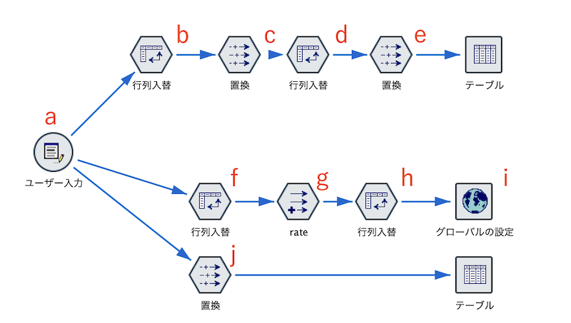 スクリーンショット 2024-05-20 13.40.17.png