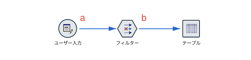 スクリーンショット 2022-08-03 9.50.55.png