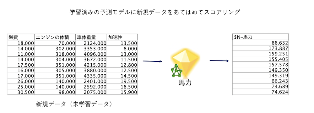 スクリーンショット 2023-05-01 15.09.30.png