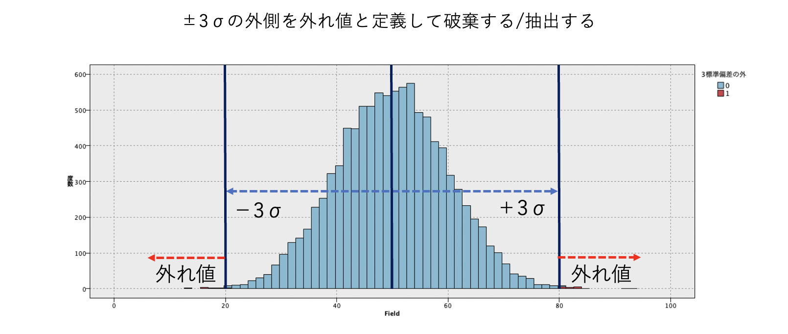 スクリーンショット 2022-07-10 10.41.20.png