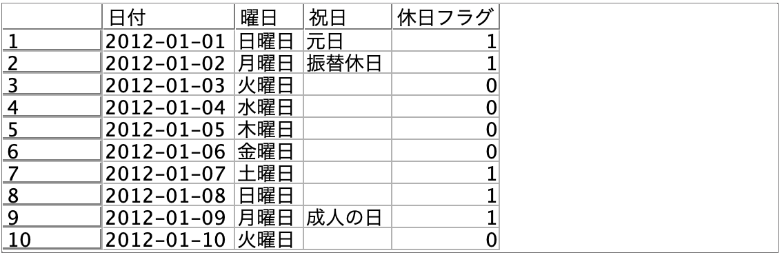 スクリーンショット 2023-12-19 17.33.04.png