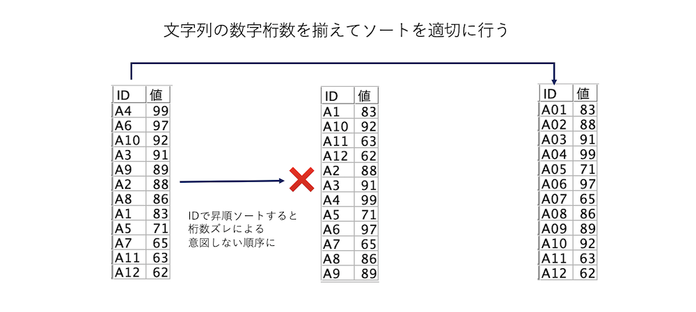 スクリーンショット 2023-07-24 13.25.01.png