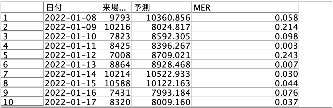 スクリーンショット 2024-04-01 17.17.48.png