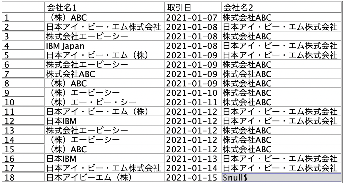 スクリーンショット 2022-08-10 15.24.11.png