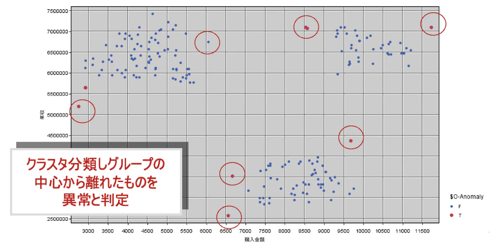 スクリーンショット 2022-12-10 15.13.25.png