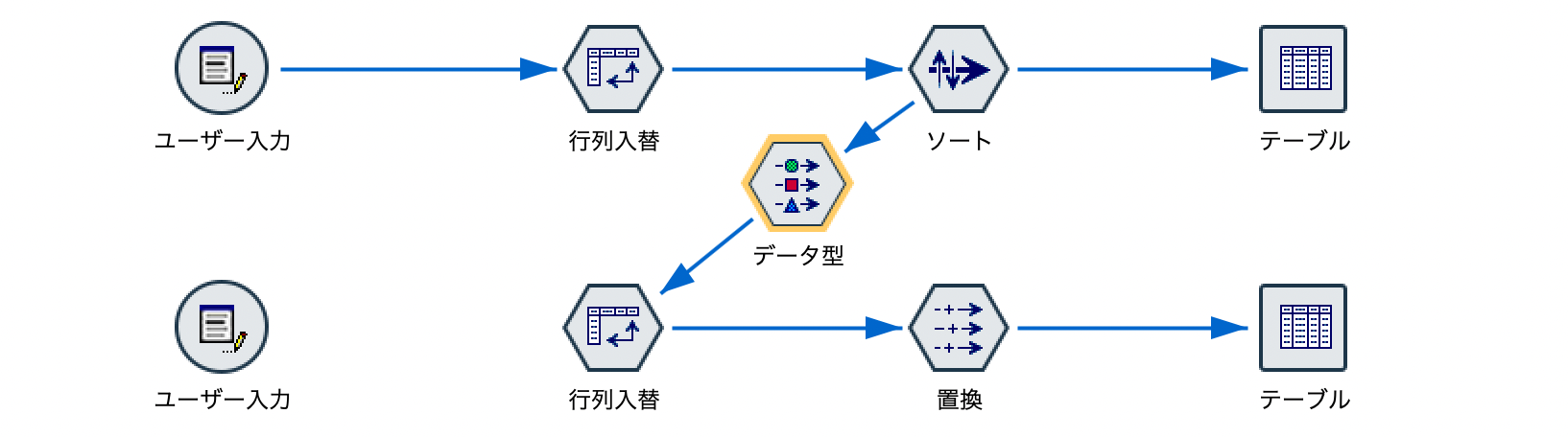 スクリーンショット 2022-07-08 12.01.50.png