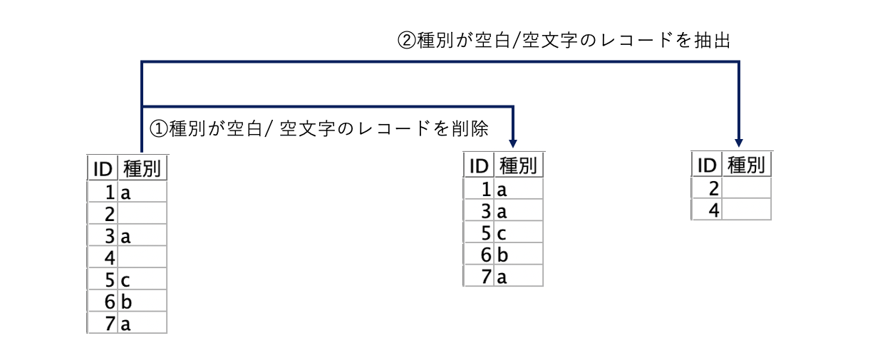 スクリーンショット 2022-07-13 11.02.57.png