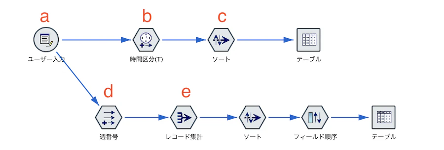 スクリーンショット 2026-07-21 16.20.13.png