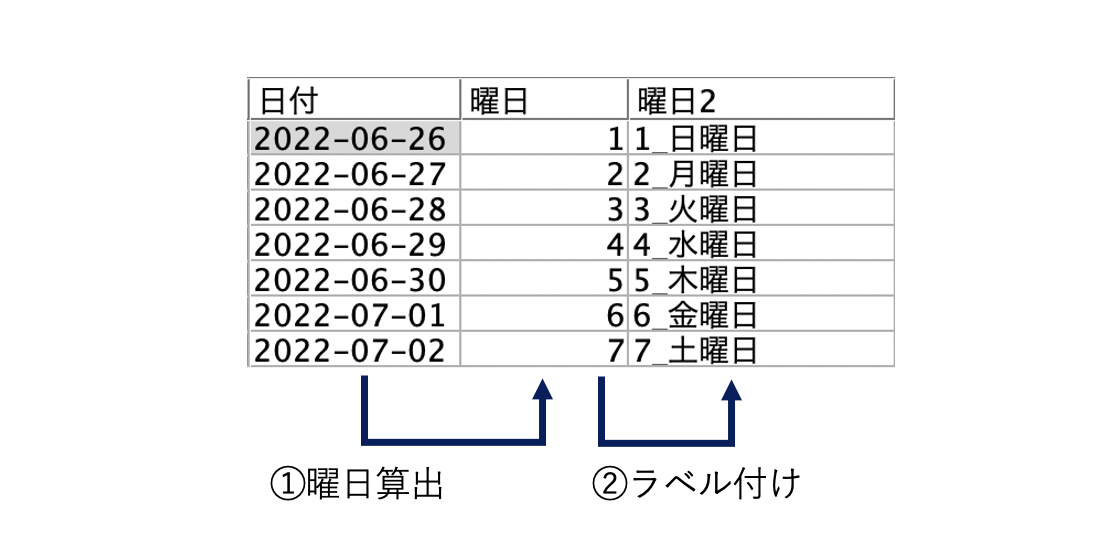 スクリーンショット 2022-06-14 12.47.20.png