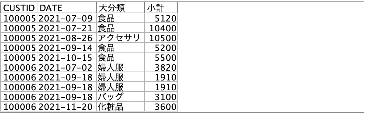 スクリーンショット 2023-06-27 11.22.22.png