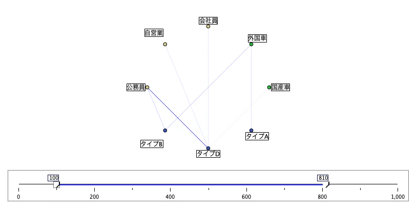 スクリーンショット 2022-03-01 12.05.03.png