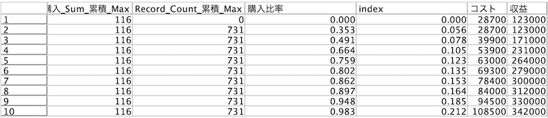 スクリーンショット 2022-08-20 21.36.41.png
