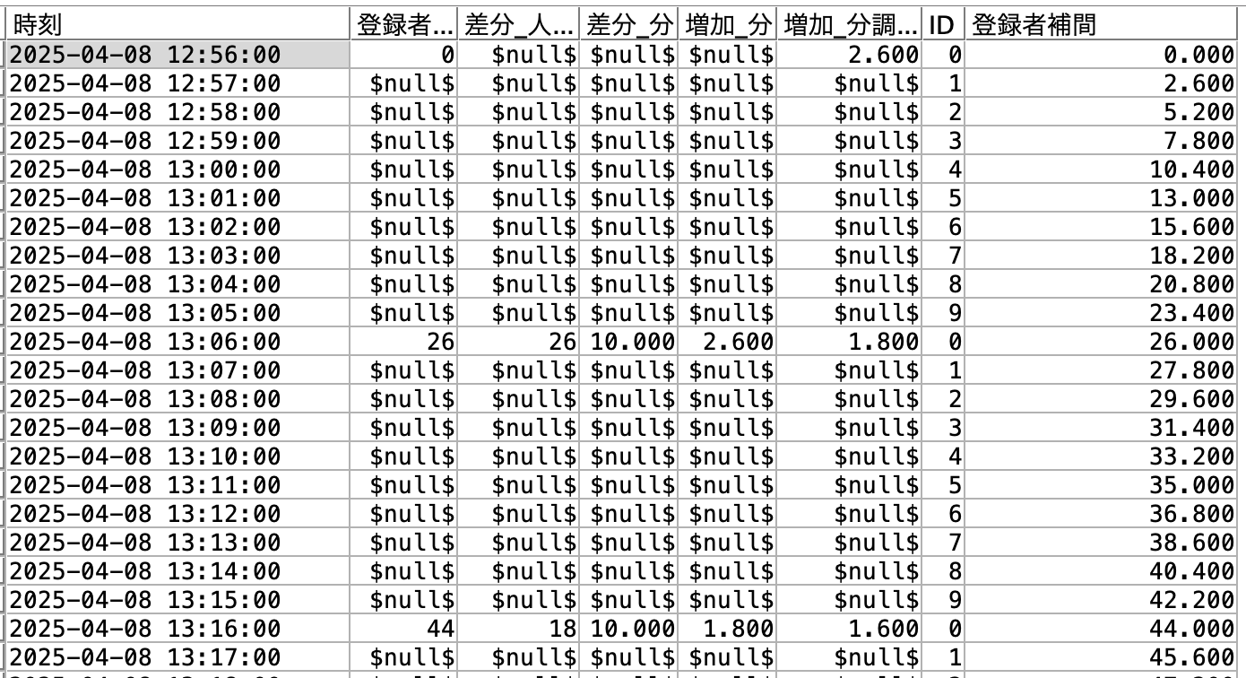 スクリーンショット 2025-05-07 15.55.30.png