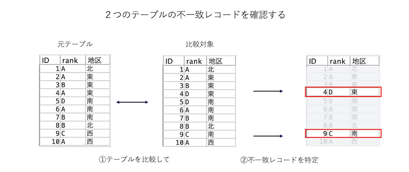スクリーンショット 2024-08-07 9.10.20.png