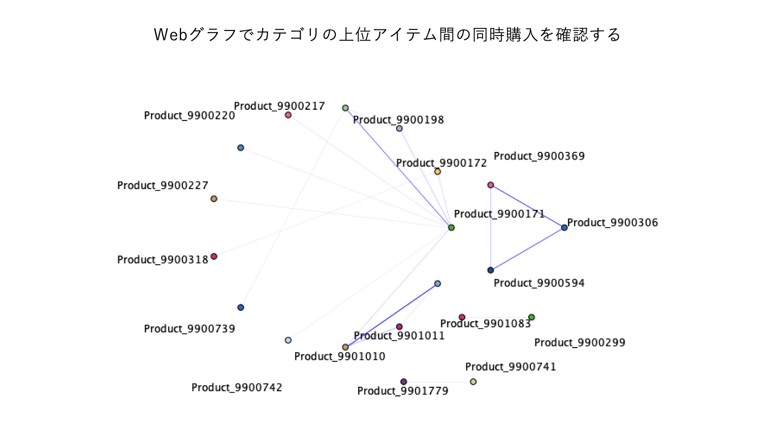 スクリーンショット 2023-07-04 11.32.19.png