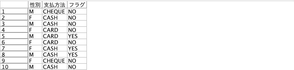 スクリーンショット 2023-03-17 14.16.28.png