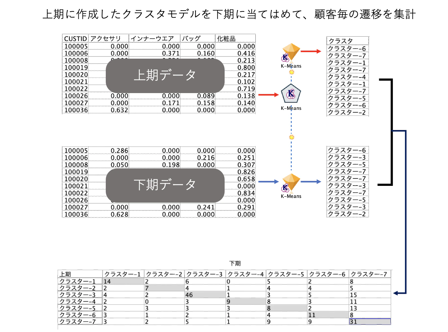 スクリーンショット 2023-06-27 11.16.21.png