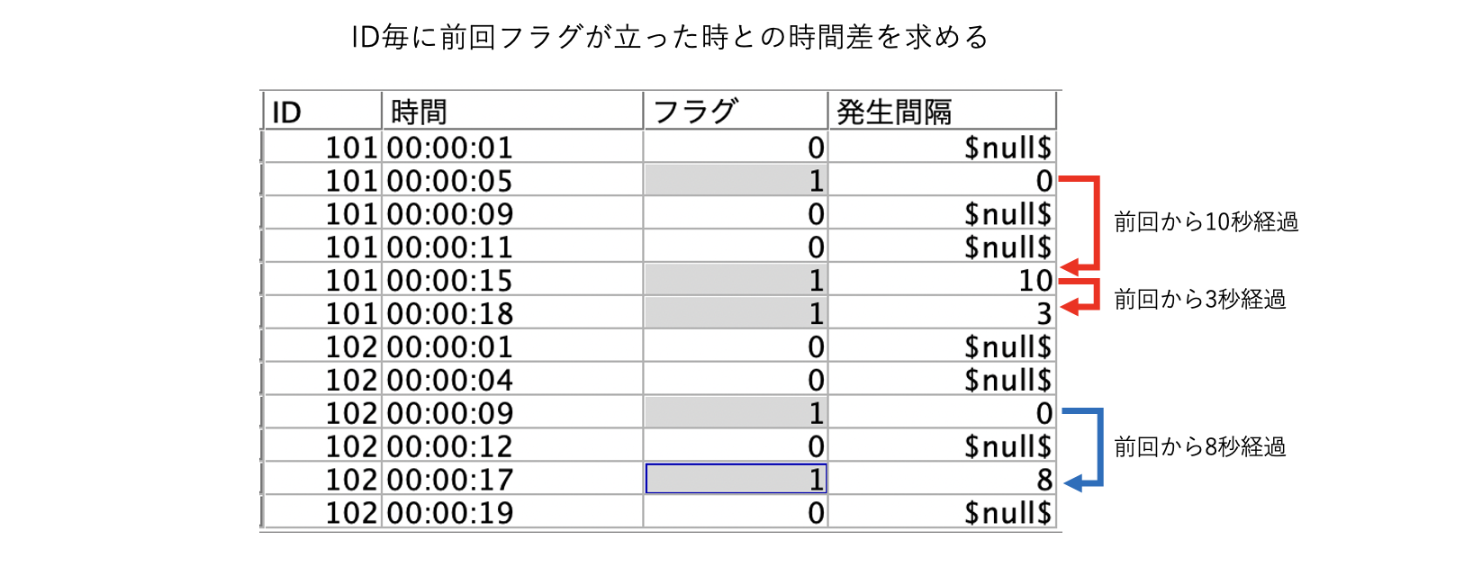 スクリーンショット 2022-07-12 15.41.07.png