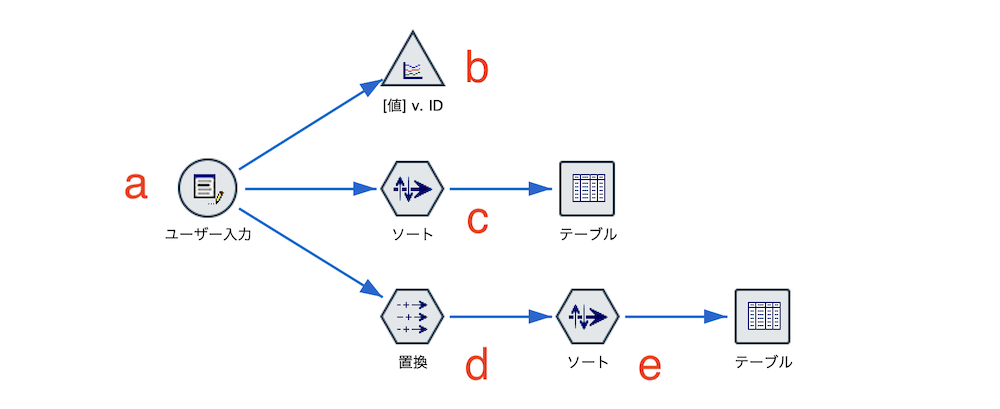 スクリーンショット 2023-07-24 13.28.50.png
