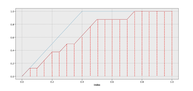スクリーンショット 2022-08-20 18.26.27.png